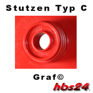 Öffnung Typ C Öffnung Typ C